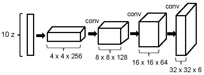 gan_architecture.jpg