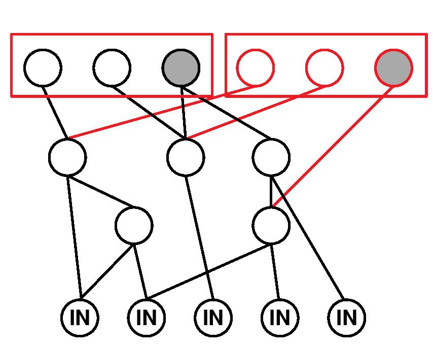 NetworkMMD.jpg