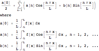 "FourierNotes_1.gif"