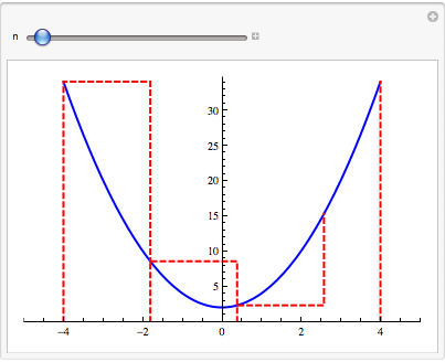 "RiemannAnimation_3.gif"