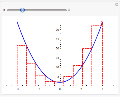 "RiemannAnimation_5.gif"